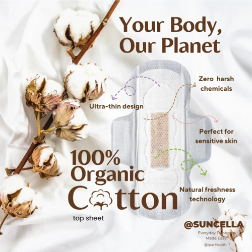 Anion-Overnight Pads